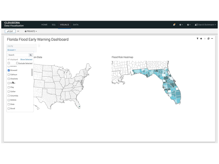 Data Visualization 3