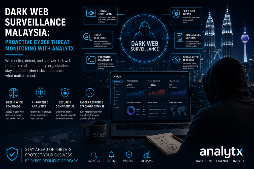 Dark Web Surveillance Malaysia: Proactive Cyber Threat Monitoring with Analytx
