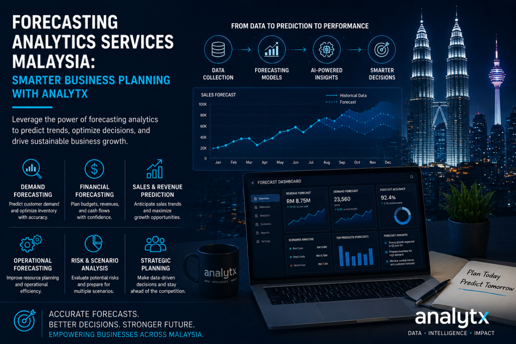 Forecasting Analytics Services Malaysia: Smarter Business Planning with Analytx