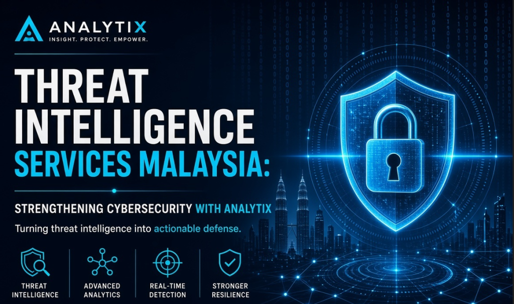 Threat Intelligence Services Malaysia: Strengthening Cybersecurity with Analytx