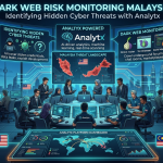 Dark Web Risk Monitoring Malaysia: Identifying Hidden Cyber Threats with Analytx